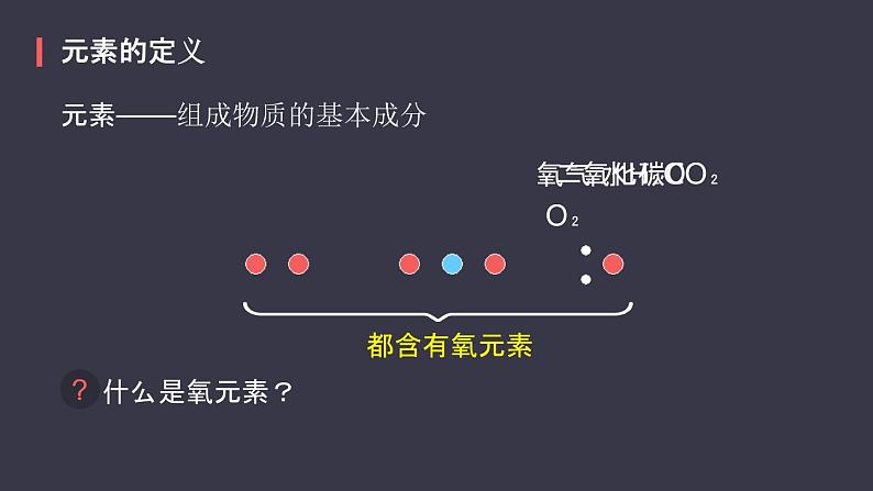 人教版化学九年级上册《元素》课件第5页