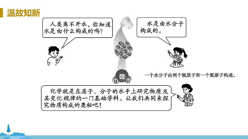 鲁教版化学九年级上册 2.2《水分子的变化》PPT课件第3页