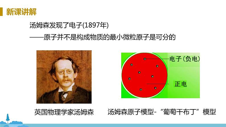 2.3.1《原子的构成》-第1课时PPT课件第7页