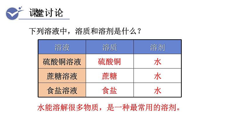 9.1 溶液的形成--（课件+教案）人教版九年级化学下册07