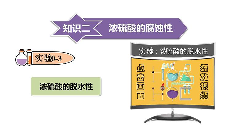 10.1 常见的酸和碱--（课件+教案）人教版九年级化学下册08