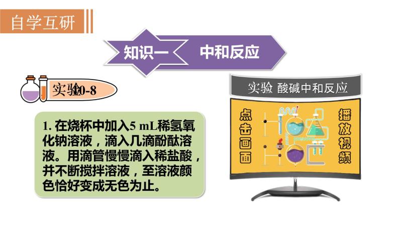 初中化学人教版九年级下册课题2 酸和碱的中和反应教学演示课件ppt-教习网|课件下载