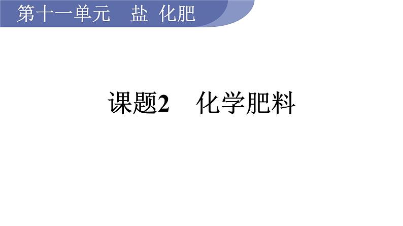 11.2 化学肥料--（课件+教案）人教版九年级化学下册01