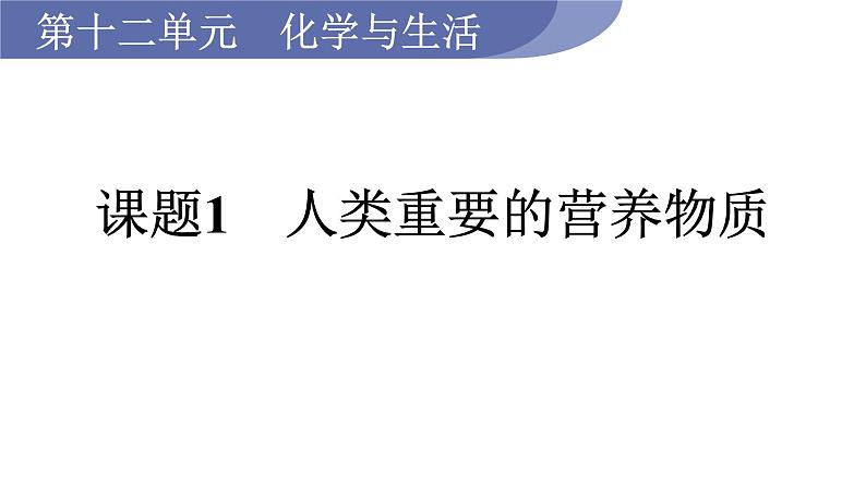 12.1 人类重要的营养物质--（课件+教案）人教版九年级化学下册01