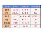 12.3 有机合成材料--（课件+教案）人教版九年级化学下册