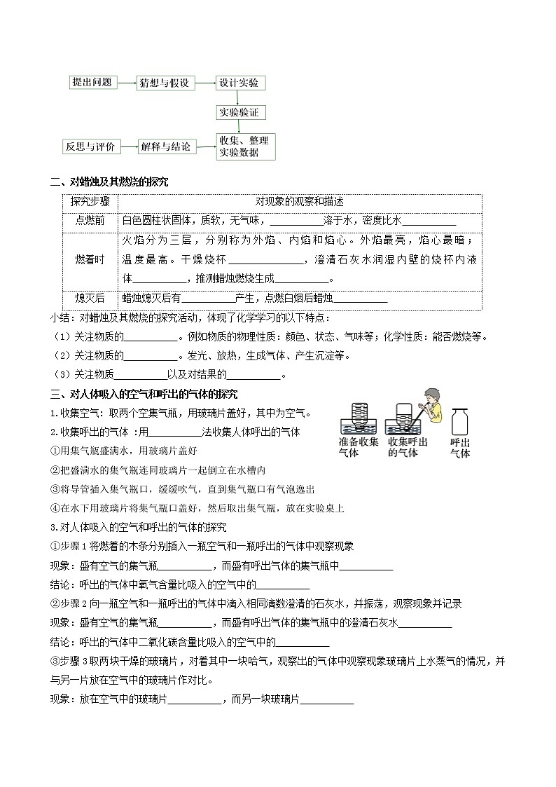课题2化学是一门以实验为基础的科学-2022-2023学年九年级化学上学期课后培优分级练（人教版）（原卷版）第2页