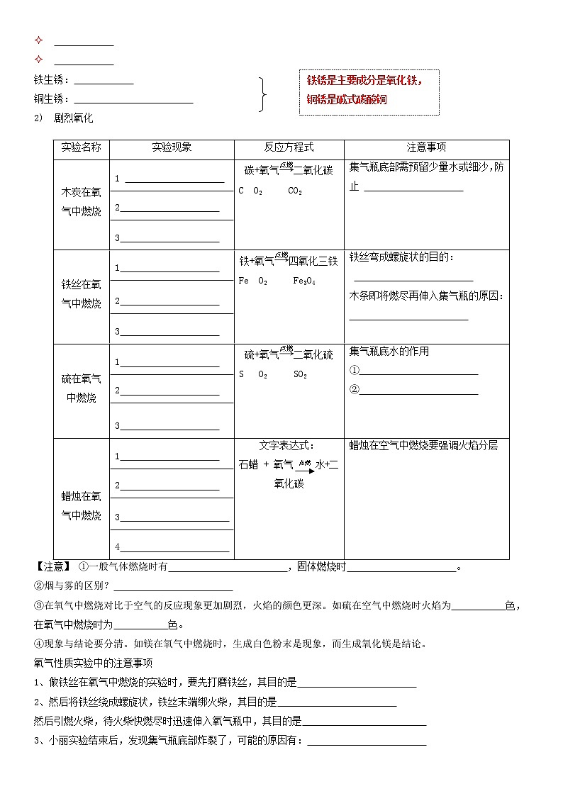 课题2氧气-2022-2023学年九年级化学上册课后培优分级练（人教版）02