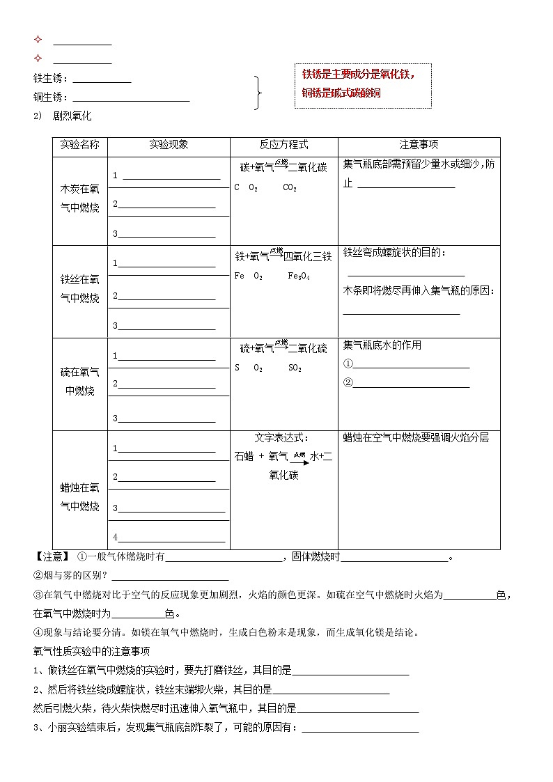 课题2氧气-2022-2023学年九年级化学上册课后培优分级练（人教版）02