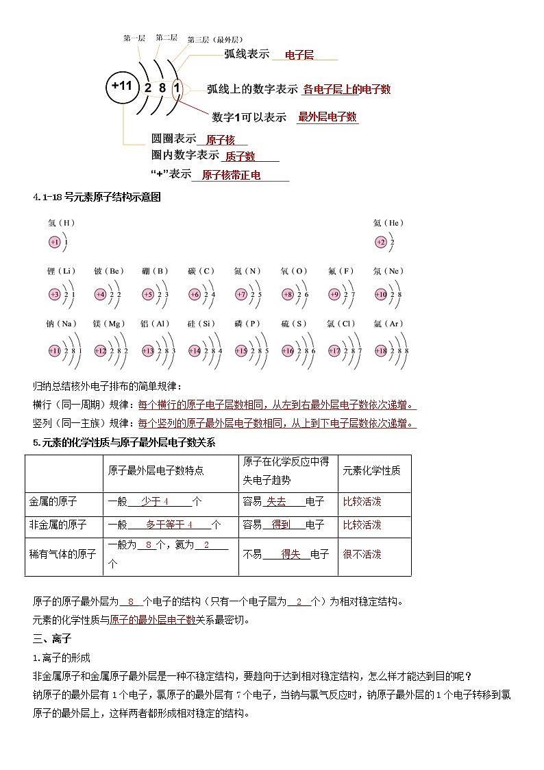 第三单元 课题2原子的结构-2022-2023学年九年级化学上学期课后培优分级练（人教版）03