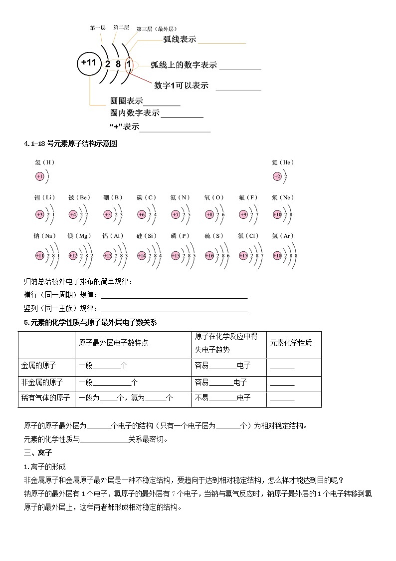 第三单元 课题2原子的结构-2022-2023学年九年级化学上学期课后培优分级练（人教版）03