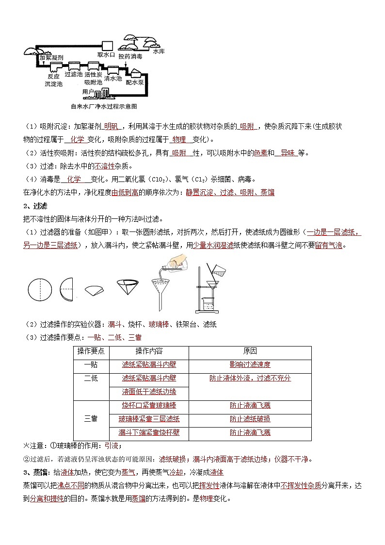 第12课  课题2水的净化-2022-2023学年九年级化学上册课后培优分级练（人教版）（解析版）第2页