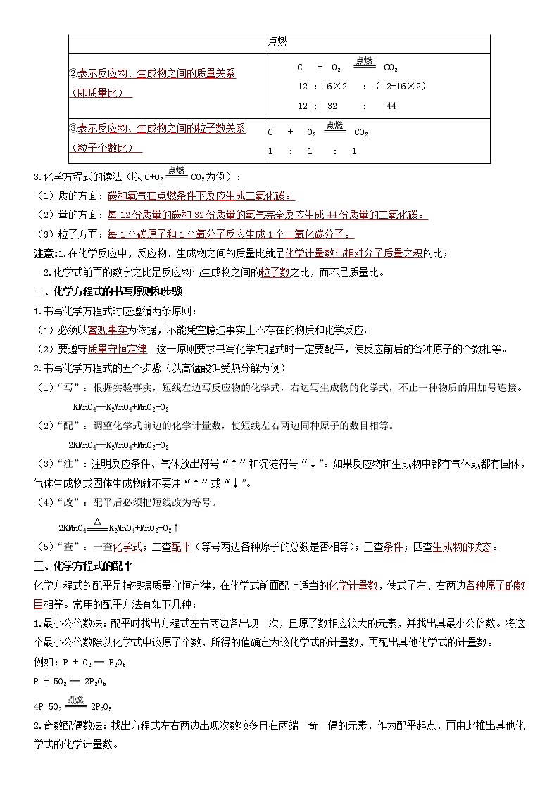 课题2化学方程式及书写-2022-2023学年九年级化学上学期课后培优分级练（人教版）02