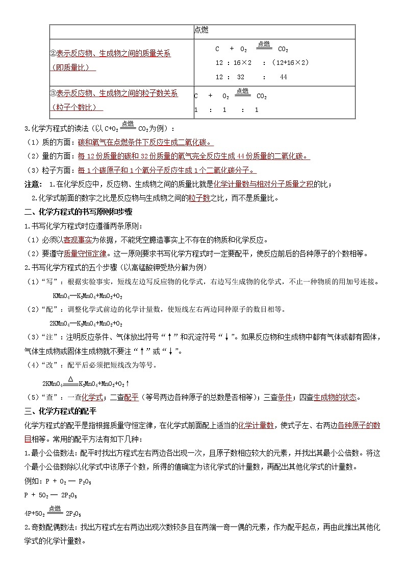 课题2化学方程式及书写-2022-2023学年九年级化学上学期课后培优分级练（人教版）02