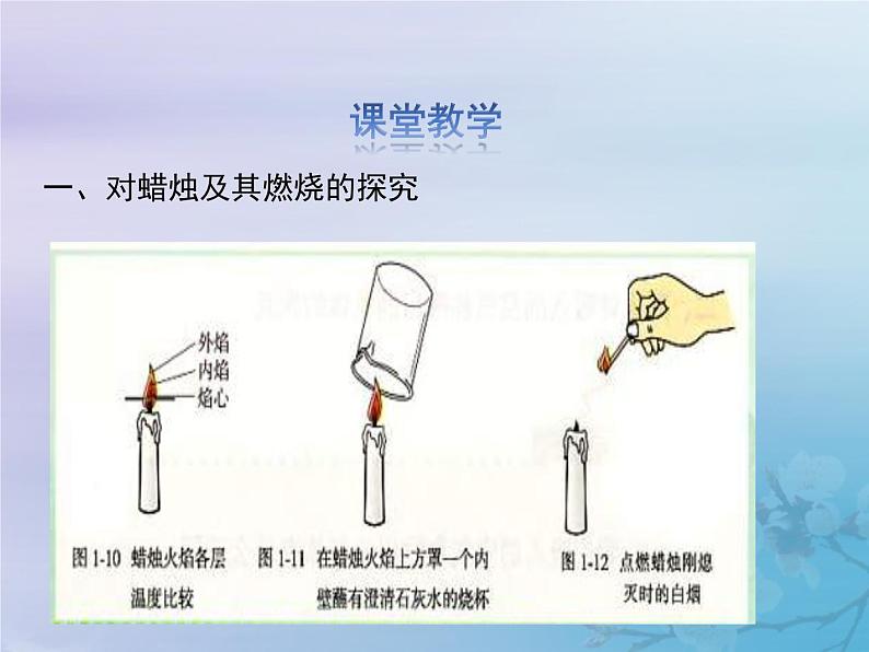 化学人教版九年级上册 同步教学课件第1单元 走进化学世界 课题2 化学是一门以实验为基础的科学第4页