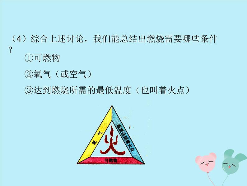 化学人教版九年级上册 同步教学课件第7单元 燃料及其利用 课题1 燃烧和灭火第8页