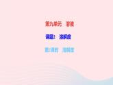 化学人教版九年级下册 同步教学课件第9单元 溶液 课题2 溶解度 第2课时 溶解度