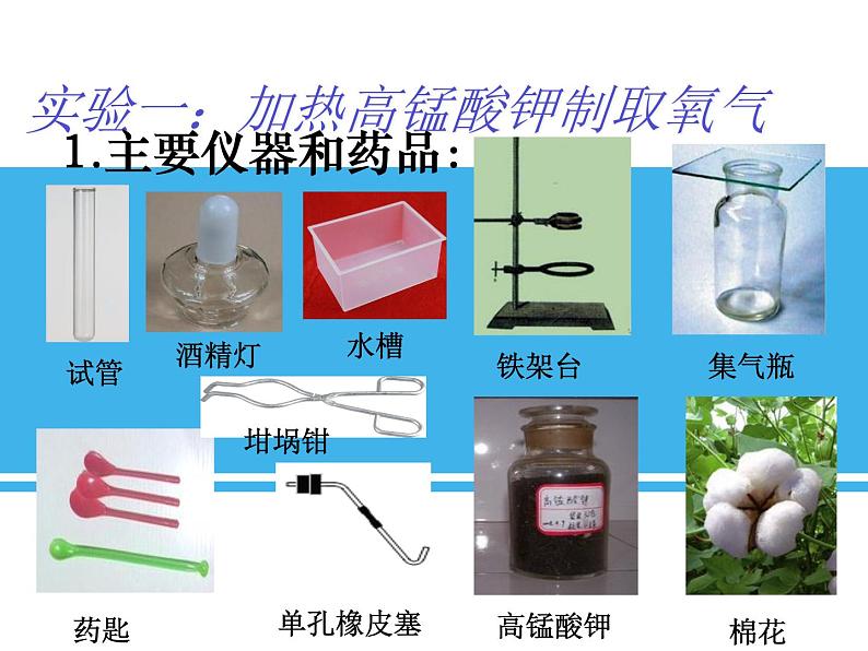 沪教版 （全国版）九年级化学上册课件：第2单元 基础实验1 氧气的制取与性质 (共17张PPT)04