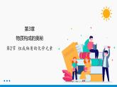 3.2 组成物质的化学元素 同步课件 初中化学沪教版（全国）九年级上册