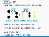 3.1 构成物质的基本微粒 第2课时 同步课件 初中化学沪教版（全国）九年级上册