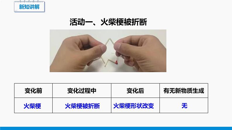 1.3 物质的变化 同步课件 初中化学科粤版九年级上册05