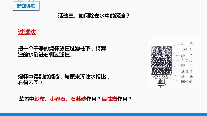 4.1 我们的水资源 第2课时 同步课件 初中化学科粤版九年级上册07