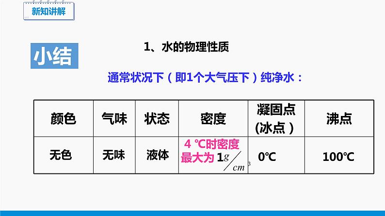 4.2 水的组成 同步课件 初中化学科粤版九年级上册04