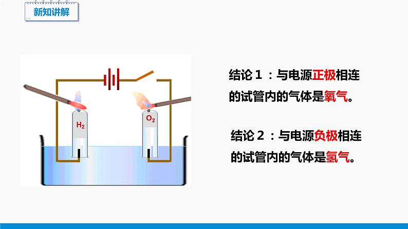 4.2 水的组成 同步课件 初中化学科粤版九年级上册07