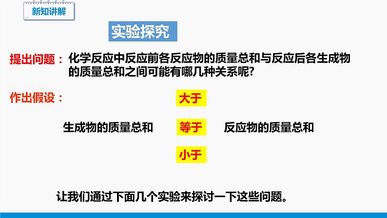 4.3 质量守恒定律 同步课件 初中化学科粤版九年级上册03