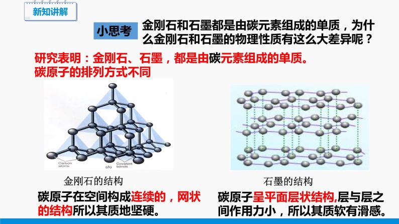 5.2 组成燃料的主要元素——碳 同步课件 初中化学科粤版九年级上册06