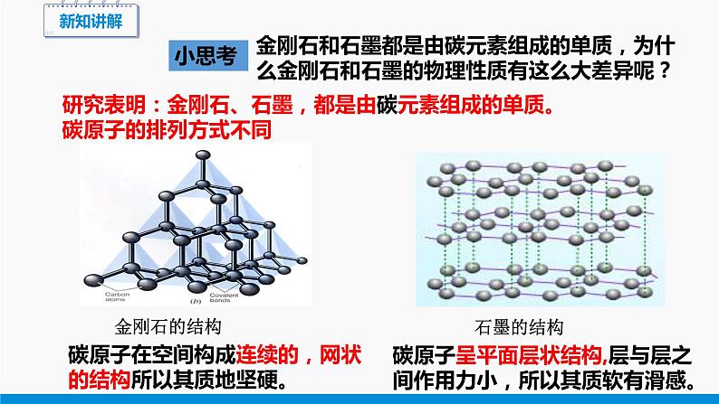 5.2 组成燃料的主要元素——碳 同步课件 初中化学科粤版九年级上册第6页