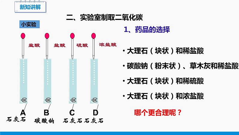 5.3 二氧化碳的性质和制法 第2课时 同步课件 初中化学科粤版九年级上册第4页