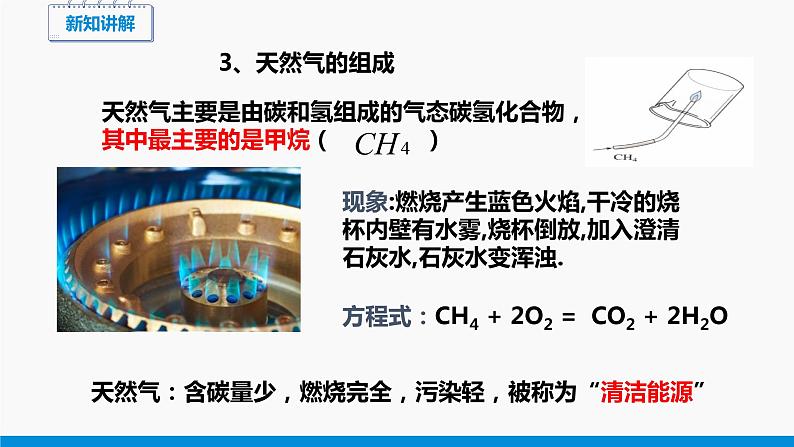 5.4 古生物的“遗产”——化石燃料 同步课件 初中化学科粤版九年级上册第7页