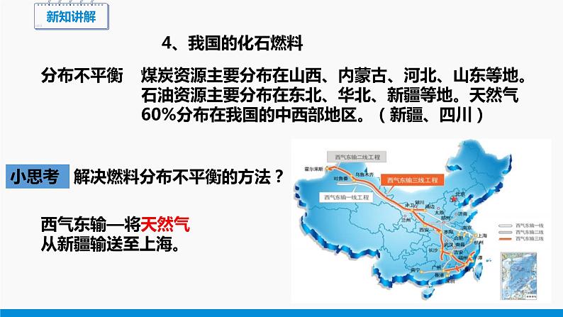 5.4 古生物的“遗产”——化石燃料 同步课件 初中化学科粤版九年级上册第8页