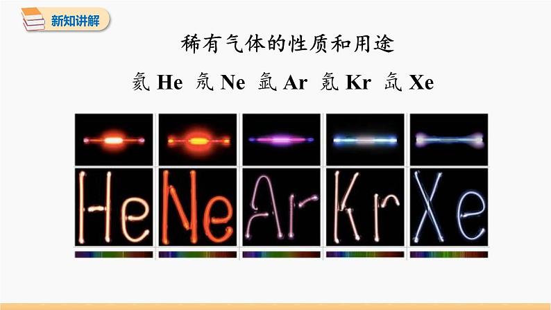 第二单元 课题1 空气 第2课时 同步教学课件 初中化学人教版九年级上册第8页