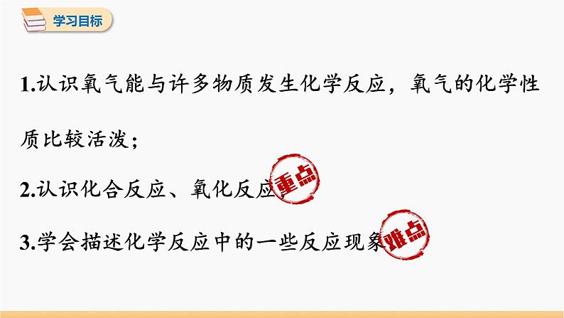 第二单元 课题2 氧气 同步教学课件 初中化学人教版九年级上册第2页