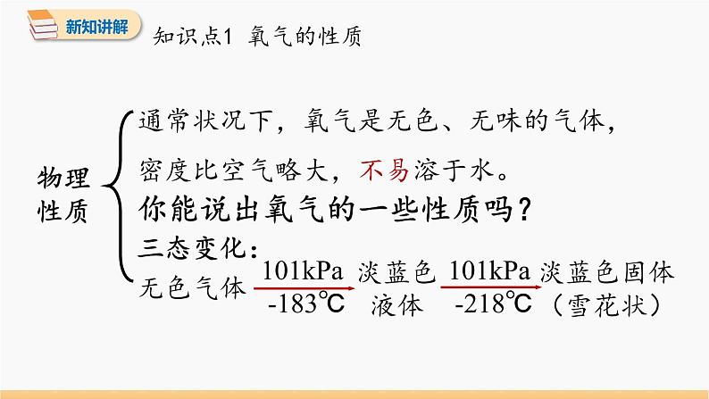 第二单元 课题2 氧气 同步教学课件 初中化学人教版九年级上册第4页