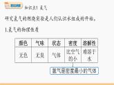 第四单元 课题3 水的组成 同步教学课件 初中化学人教版九年级上册