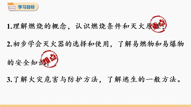 第七单元 课题1 燃烧和灭火 同步教学课件 初中化学人教版九年级上册02