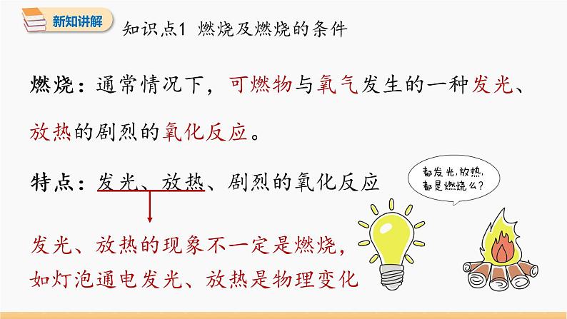 第七单元 课题1 燃烧和灭火 同步教学课件 初中化学人教版九年级上册05