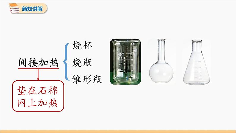 第一单元 课题3 走进化学实验室 第3课时 同步教学课件 初中化学人教版九年级上册05