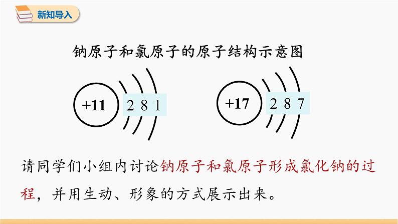 第三单元 课题2 原子的结构 第2课时 同步教学课件 初中化学人教版九年级上册第3页