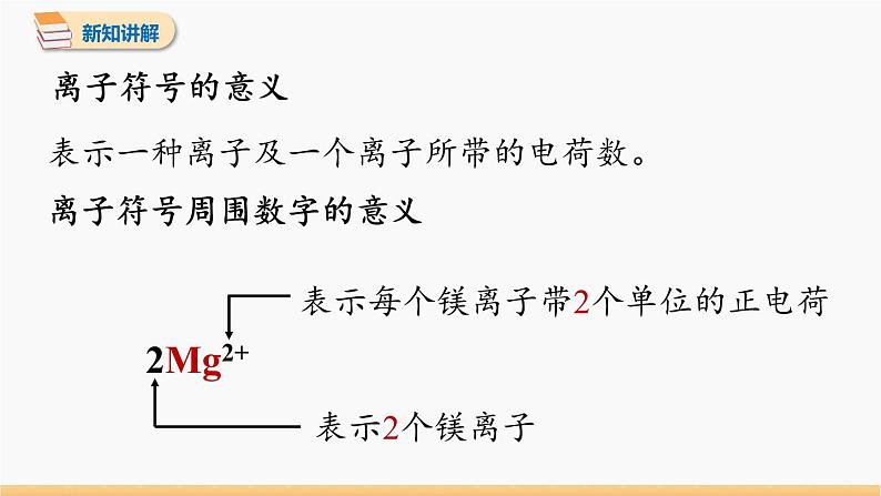 第三单元 课题2 原子的结构 第2课时 同步教学课件 初中化学人教版九年级上册第8页