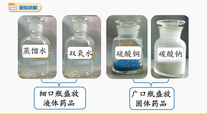 第一单元 课题3 走进化学实验室 第2课时 同步教学课件 初中化学人教版九年级上册08