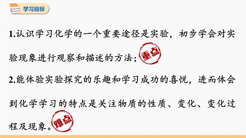 第一单元 课题2 化学是一门以实验为基础的科学 第1课时 同步教学课件 初中化学人教版九年级上册02