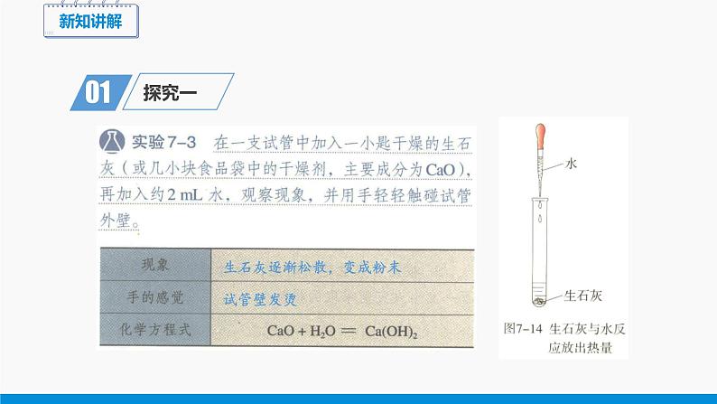 第七单元 课题2 燃料的合理利用与开发（第1课时） 同步课件 初中化学人教版九年级上册06