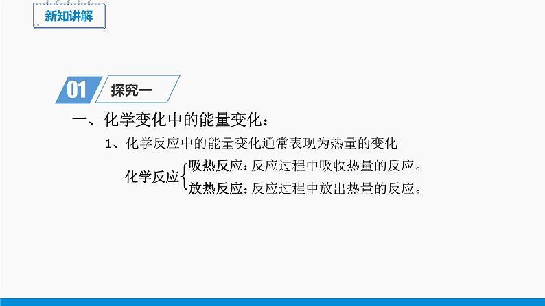 第七单元 课题2 燃料的合理利用与开发（第1课时） 同步课件 初中化学人教版九年级上册07