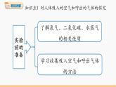 第一单元 课题2 化学是一门以实验为基础的科学 第2课时 同步教学课件 初中化学人教版九年级上册
