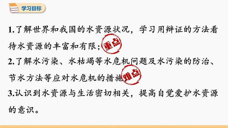 第四单元 课题1 爱护水资源 同步教学课件 初中化学人教版九年级上册第2页