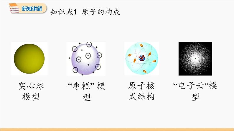 第三单元 课题2 原子的结构 第1课时 同步教学课件 初中化学人教版九年级上册第5页