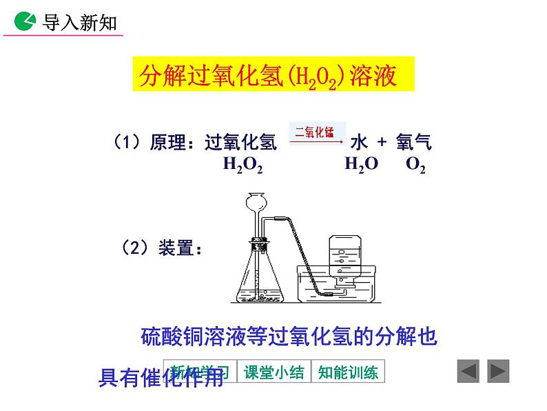 人教版化学九年级上册创新课件：2.3 制取氧气（第2课时）第8页